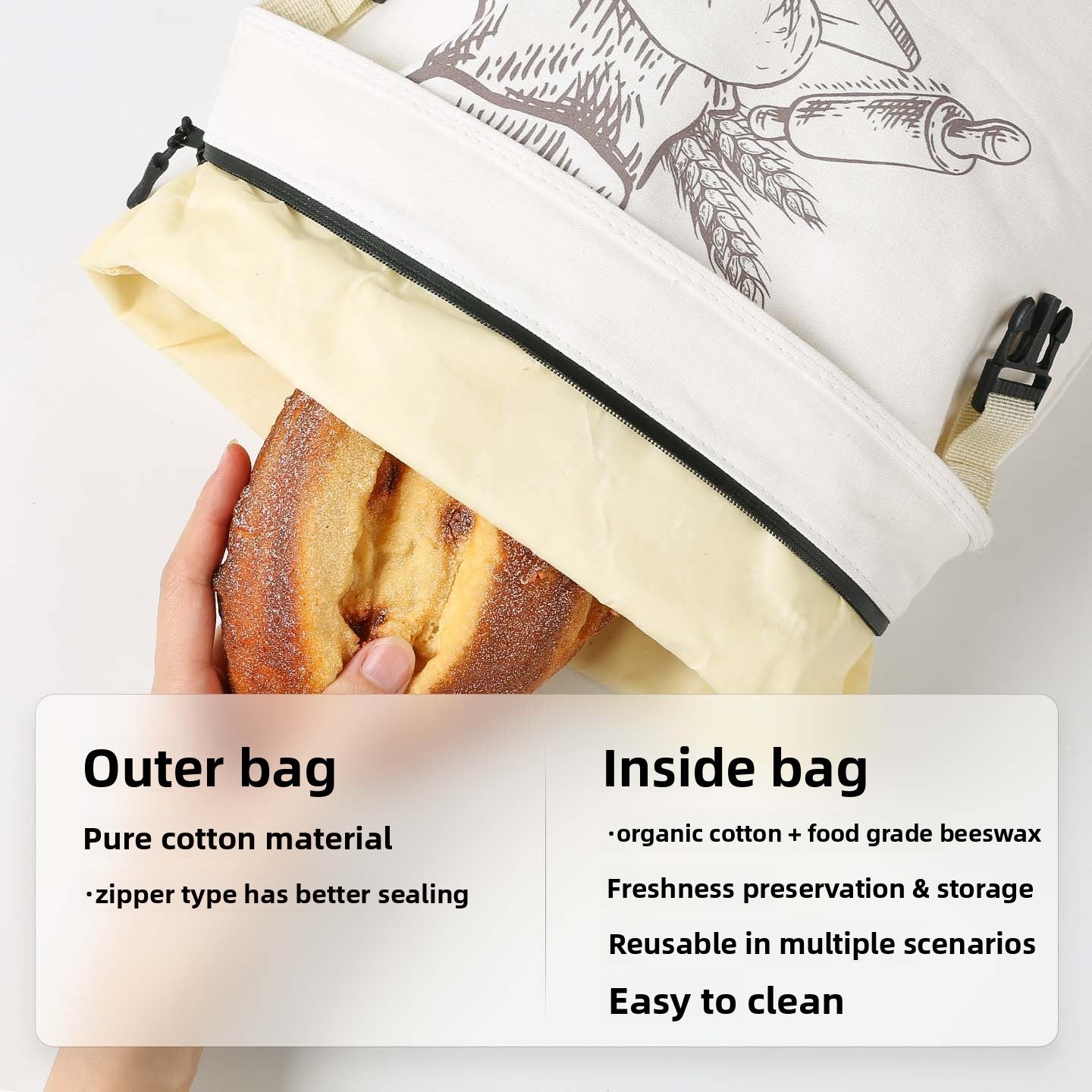 Reusable Beeswax Bread Storage Bag