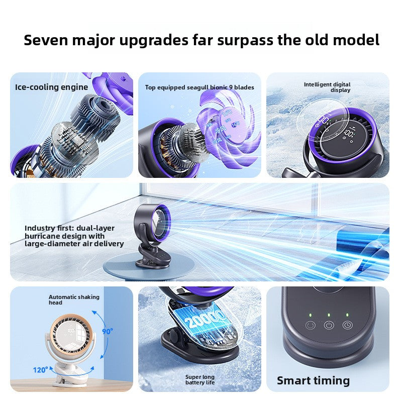 Portable Oscillating Clip Fan